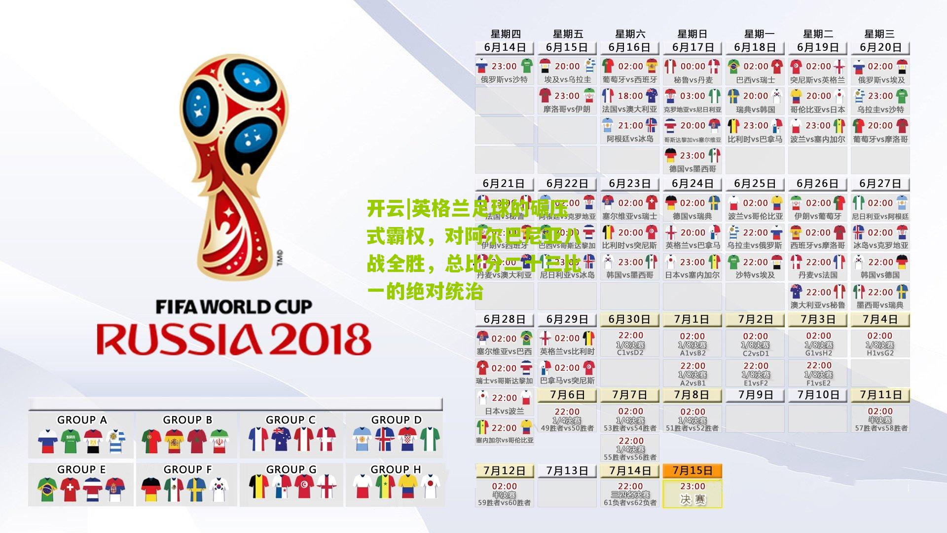 英格兰足球的碾压式霸权，对阿尔巴尼亚八战全胜，总比分二十三比一的绝对统治